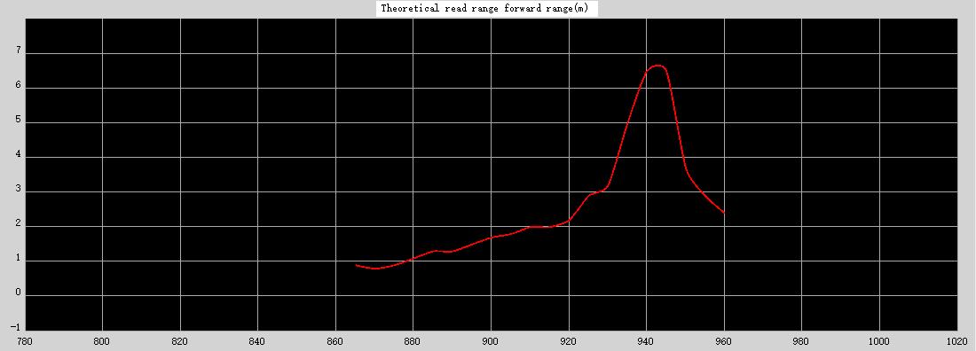 Flexible 6025 rf-4 Flexible 6025 rf-4