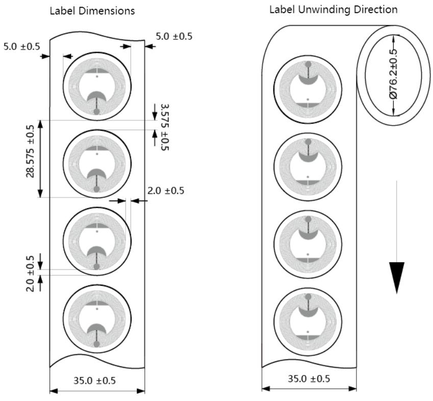 Circular NFC LABEL unwinding direction